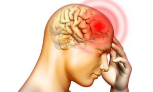 www.spiritselfhealth.com-acupressure for headaches