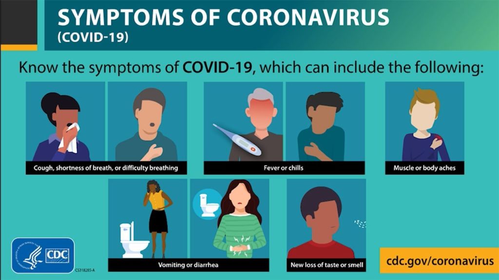 www.spiritselfhealth.com-coronavirus infection
